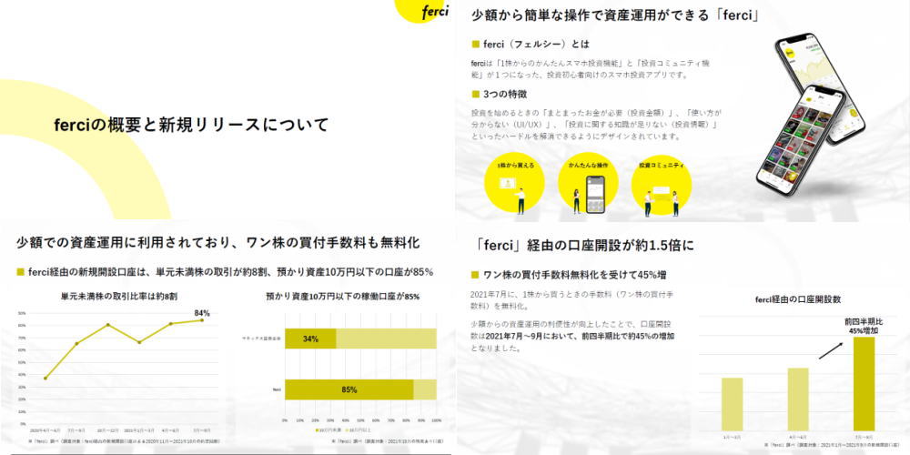 マネックス証券 少額から簡単な操作で資産運用 かんたんスマホ投資 Ferci Androidアプリリリース説明会 グッドウェイ 金融 It業界 フィンテック情報ポータルサイト Goodway Fintech